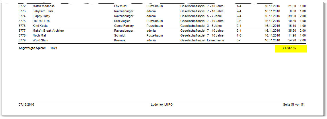 http://www.ludothekprogramm.ch/images/forum/2016-12-07-Statistik-Spiele-Report.png