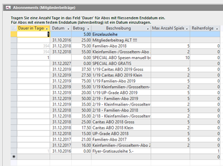 https://www.ludothekprogramm.ch/images/forum/2019_11_27_09_44_04_Clipboard.png